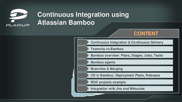 atlassian bamboo tutorial